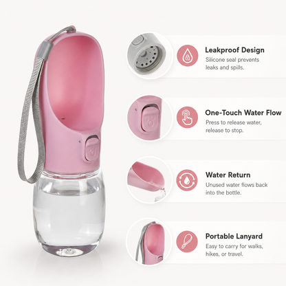 Pet Portable Dog Water Bottle