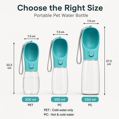 Pet Portable Dog Water Bottle